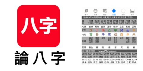 五行分數60|【論八字】免費八字計算App－看命盤、流年算命等命理分析